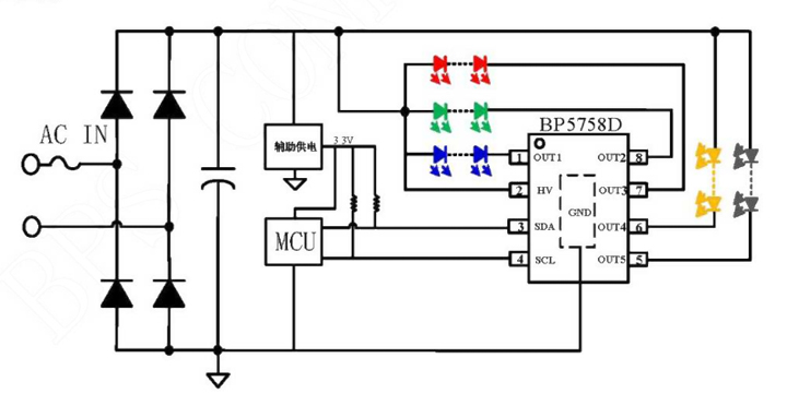 BP5758D典型应用电路