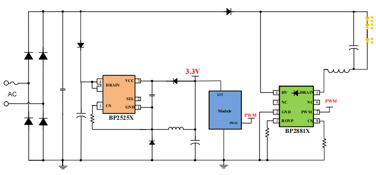 低功率因数非隔离电源PWM调光方案-BP2881+BP2525