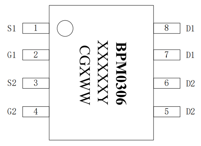 BPM0306CG的引脚分配图及丝印