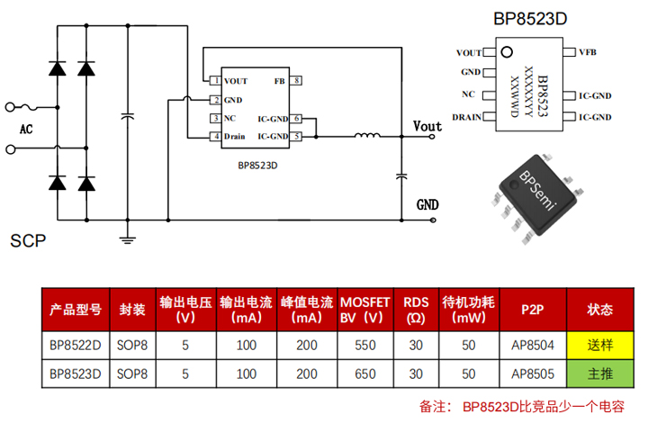BP8523D电路图 管脚 性能参数