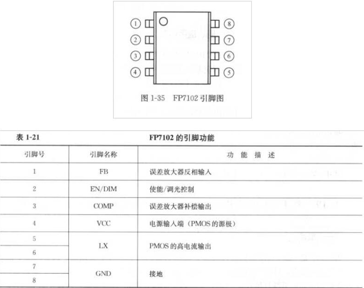 FP7102引脚图及引脚功能中文介绍
