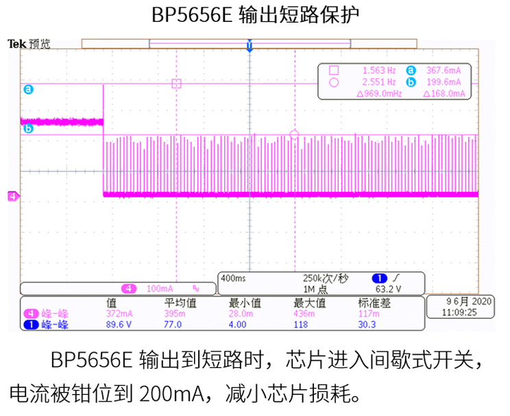 BP5656E输出短路保护