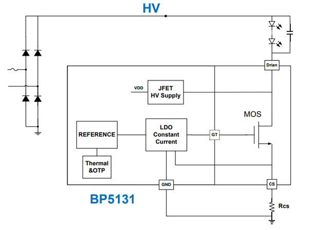 BP5131H芯片恒流原理图