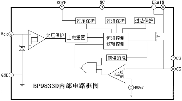 BP9833D内部电路框图