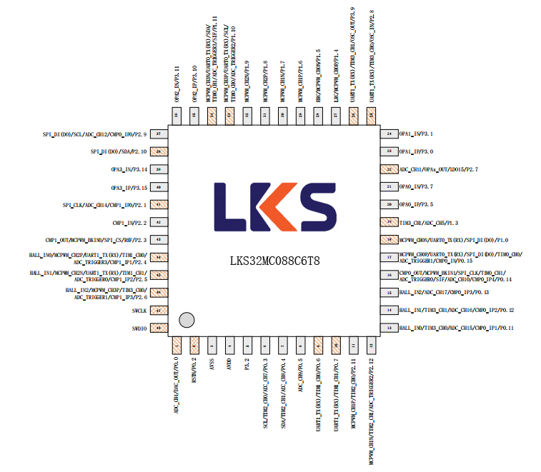LKS32MC088C6T8引脚图及引脚功能定义