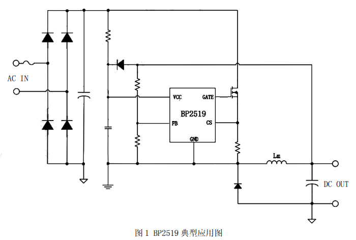 BP2519典型应用电路