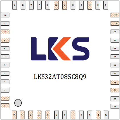 LKS32AT085C8Q9车规级mcu芯片