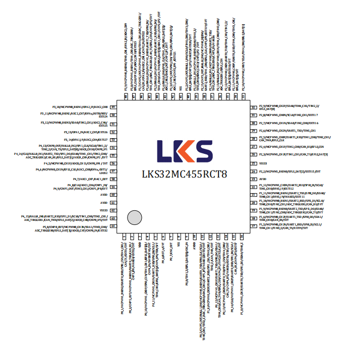LKS32MC455RCT8引脚分布图