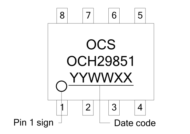 OCH29851SFAE芯片丝印三行字介绍