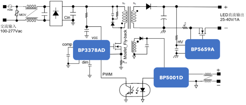0-10V高PF隔离30-60W面板灯/格栅灯调光方案原理图电路
