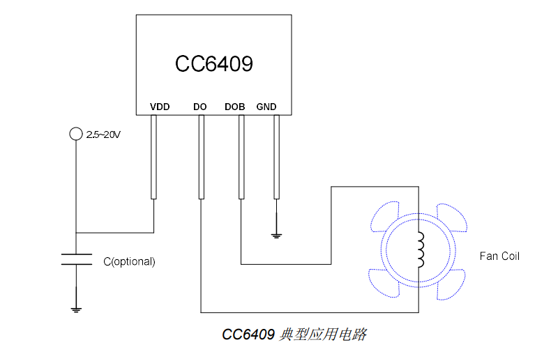 CC6409典型应用电路图