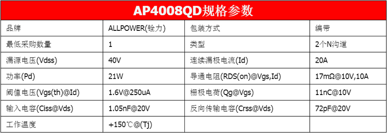 AP4008QD规格参数一览表