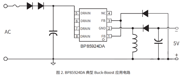 BP85924DA典型Buck-Boost应用电路