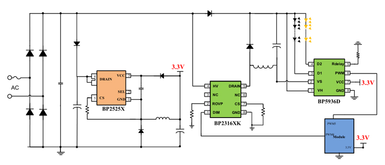 PWM调光调色温方案BP2316CK+BP5936D+BP2525原理图电路