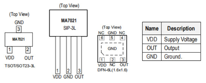 MA7021霍尔元件的引脚及引脚功能描述