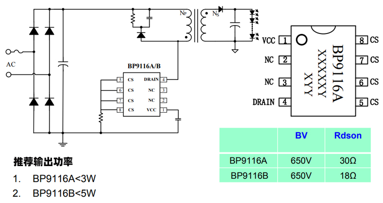 BP9116A/BP9116B的应用电路以及MOSFET耐压及阻值