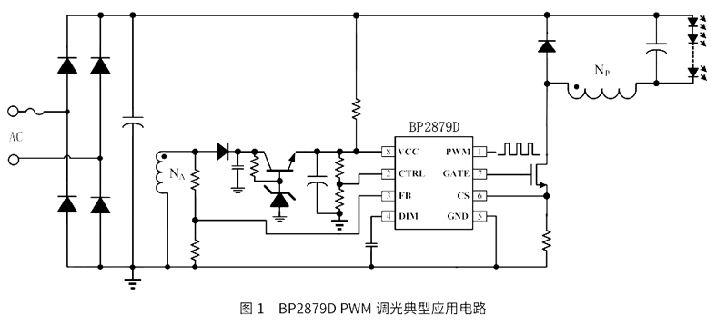 BP2879D pwm调光典型应用电路图