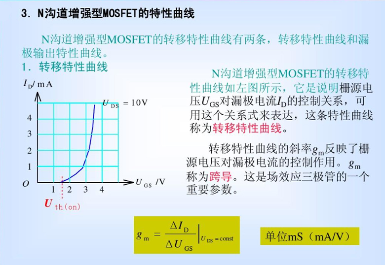 N沟道增强型MOSFET的转移特性曲线