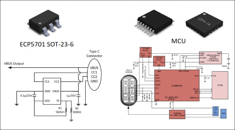 ECP5701 vs MCU PD SINK IC