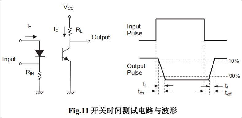 QX1018晶体管光耦开关时间测试电路与波形图